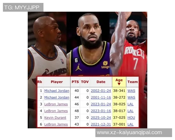 乌度卡称赞KD无私传球能力强调四打三战术需队友配合